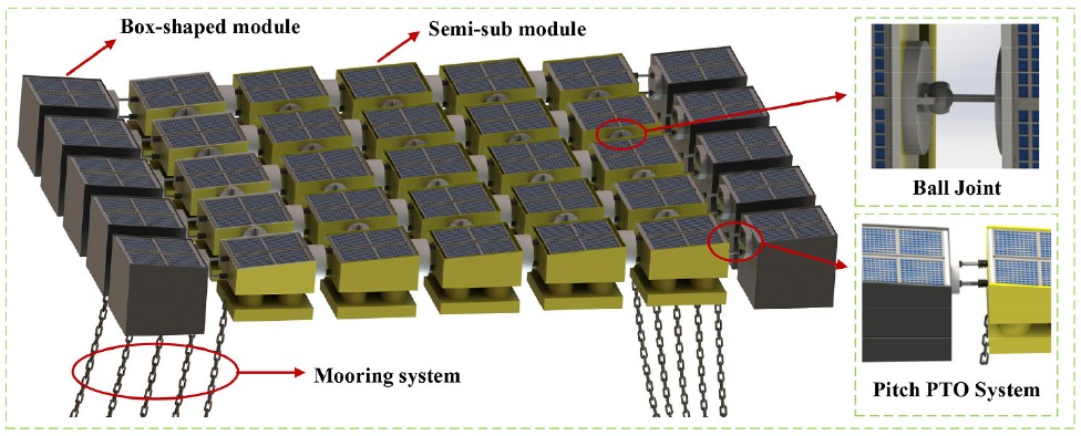 Energy_2025_Zheng.jpg